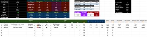 free betting tracker spreadsheet